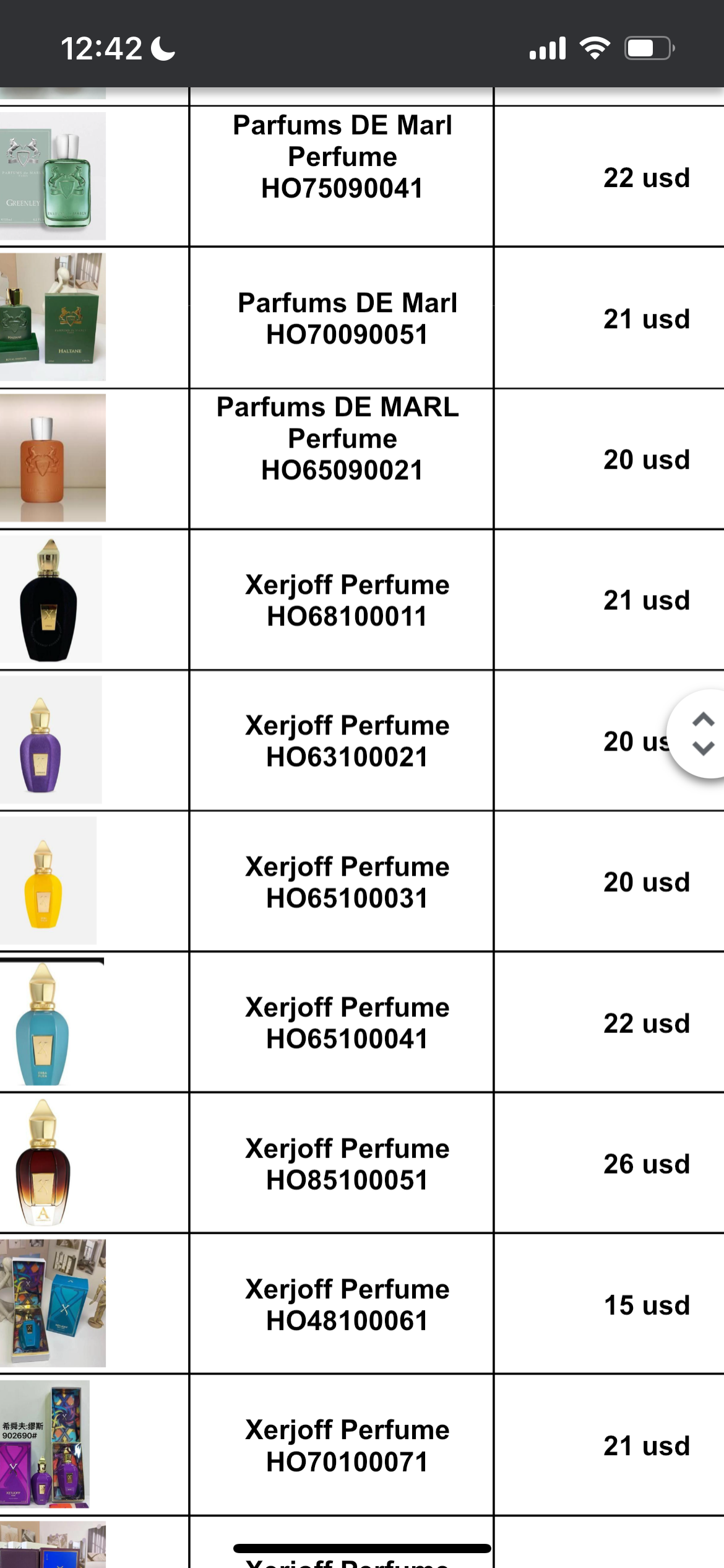Fournisseur parfums